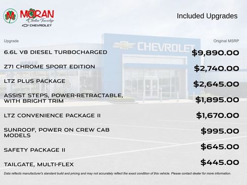 Used 2022 Chevrolet Silverado 3500 LTZ w/ Z71 Chrome Sport Edition image 2