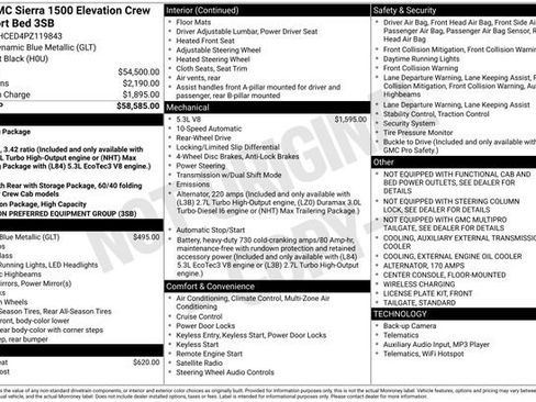 Used 2023 GMC Sierra 1500 Elevation image 26