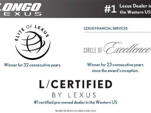 Certified 2022 Lexus RX 350 FWD w/ Premium Package image 26