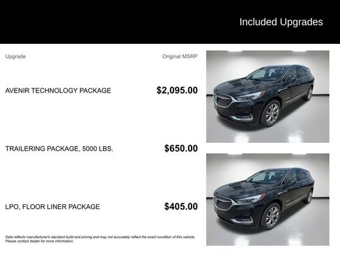 Used 2021 Buick Enclave Avenir w/ Avenir Technology Package AWD/4WD image 5