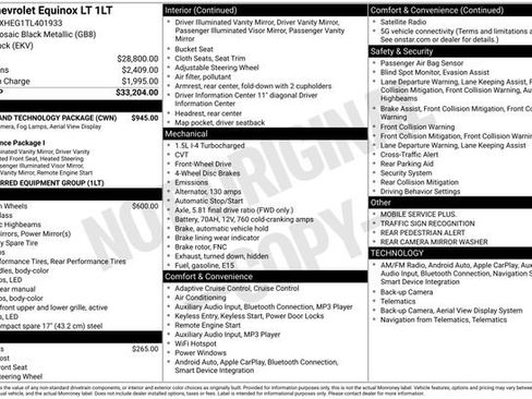 New 2026 Chevrolet Equinox LT w/ Safety and Technology Package FWD image 4