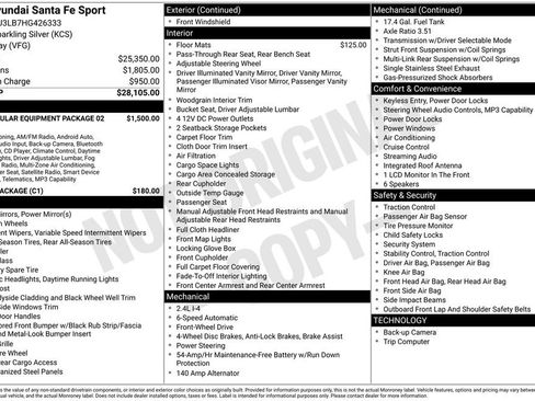 Used 2017 Hyundai Santa Fe Sport image 29