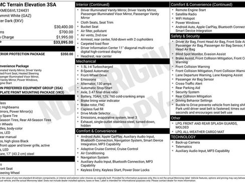 New 2027 GMC Terrain Elevation FWD image 6