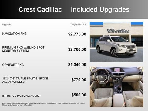 Used 2013 Lexus RX 350 FWD w/ Navigation Pkg image 5