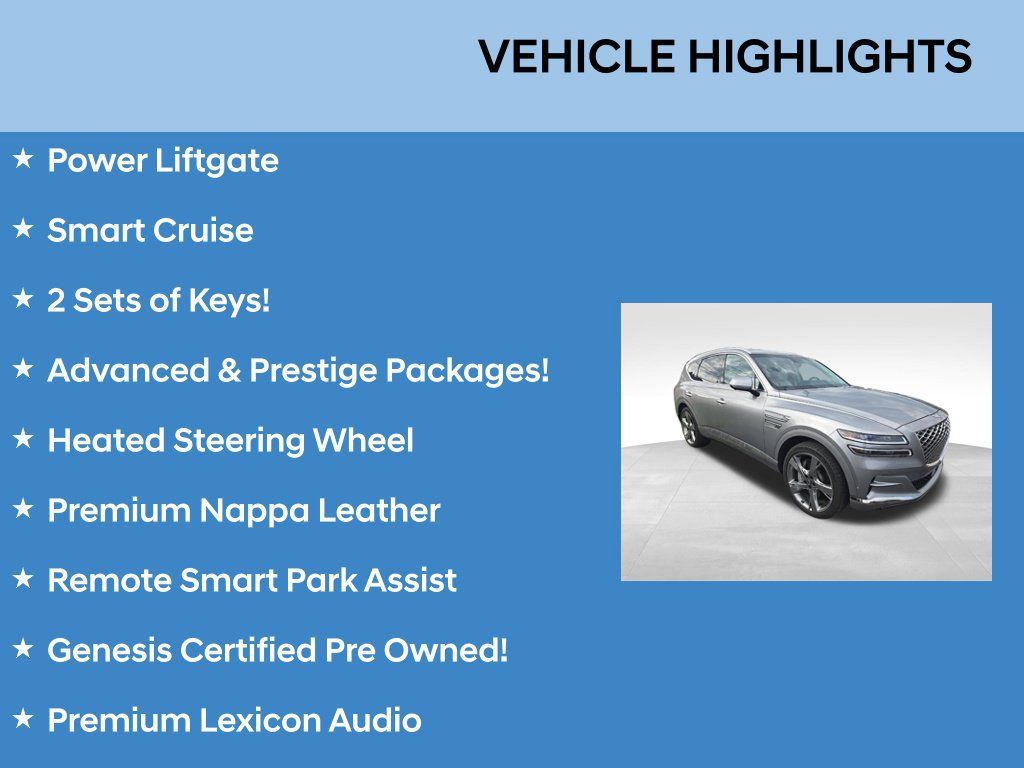 Used 2024 Genesis GV80 3.5T w/ Prestige Package AWD/4WD image 4