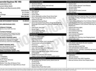 Used 2024 Chevrolet Equinox RS FWD video 2