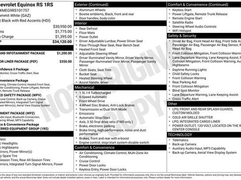 Used 2024 Chevrolet Equinox RS FWD image 2