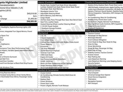 Used 2022 Toyota Highlander Limited FWD image 27