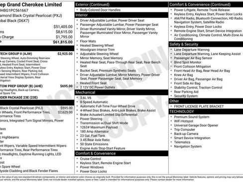Used 2023 Jeep Grand Cherokee Limited w/ Luxury Tech Group II AWD/4WD image 3