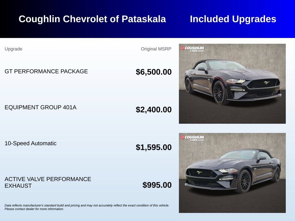 Used 2021 Ford Mustang GT Premium w/ GT Performance Package RWD image 3