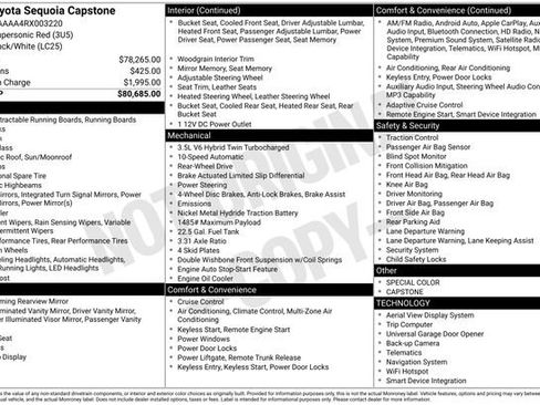 Used 2024 Toyota Sequoia Capstone RWD image 35