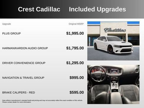 Used 2020 Dodge Charger Scat Pack w/ Plus Group RWD image 5