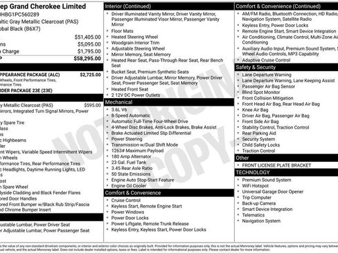 Used 2023 Jeep Grand Cherokee Limited w/ Black Appearance Package AWD/4WD image 4