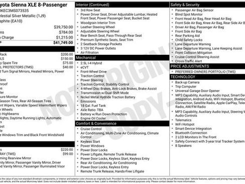 Used 2021 Toyota Sienna XLE FWD image 6