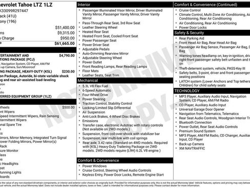 Used 2009 Chevrolet Tahoe LTZ AWD/4WD image 5