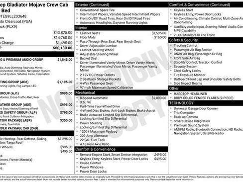 Used 2020 Jeep Gladiator Mojave image 45