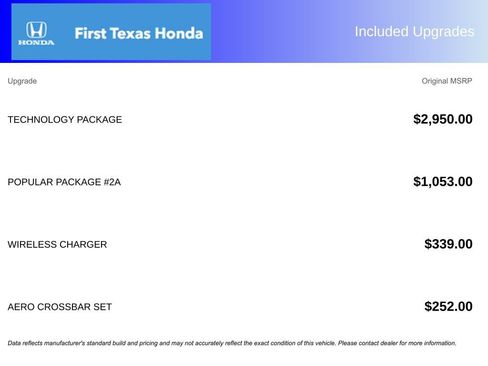 Used 2022 Subaru Ascent Limited w/ Technology Package image 7