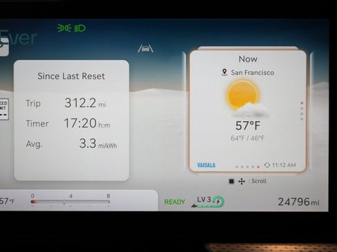 Used 2023 Genesis GV60 Advanced w/ Cargo Package image 24