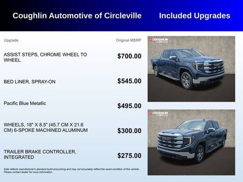 Used 2023 GMC Sierra 1500 SLE AWD/4WD image 3