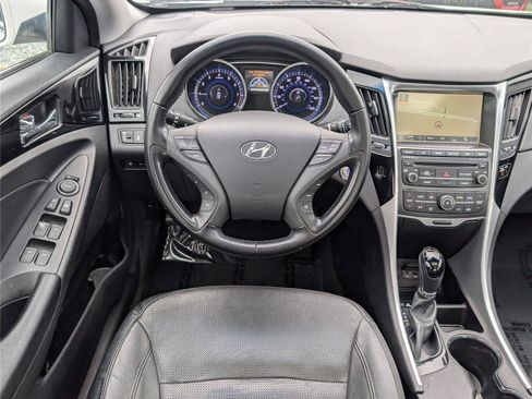 Used 2014 Hyundai Sonata Limited w/ Technology Package 05 FWD image 17