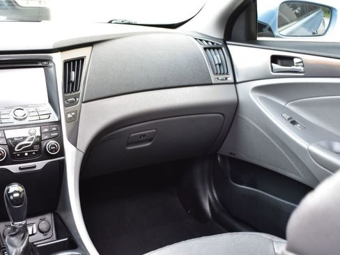 Used 2013 Hyundai Sonata Limited image 28