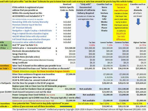 Used 2023 Mitsubishi Outlander SE image 4