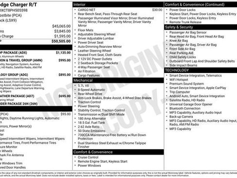 Used 2023 Dodge Charger R/T w/ Blacktop Package RWD image 35