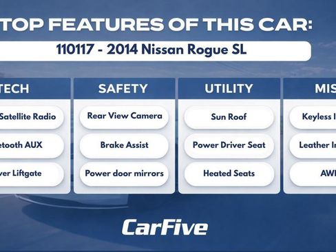 Used 2014 Nissan Rogue SL w/ SL Premium Package AWD/4WD image 29