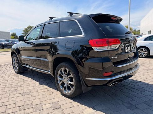 Used 2020 Jeep Grand Cherokee Summit w/ Platinum Series Group AWD/4WD image 11