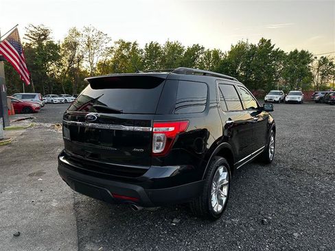Used 2015 Ford Explorer Limited w/ Equipment Group 301A AWD/4WD image 6