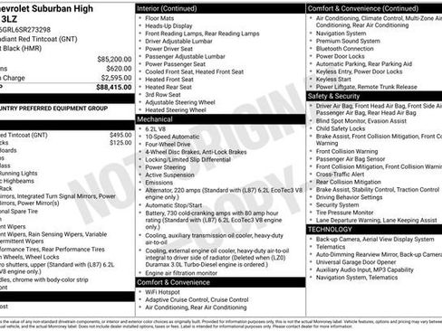 Used 2025 Chevrolet Suburban High Country image 4