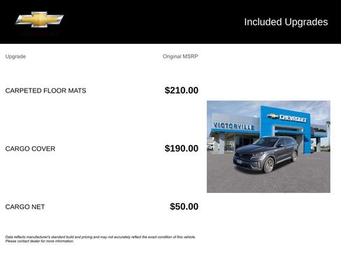 Used 2022 Kia Sorento S FWD image 5
