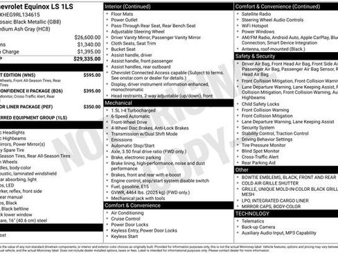 Used 2024 Chevrolet Equinox LS w/ Midnight Edition image 5