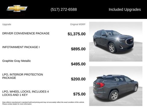 Used 2019 GMC Terrain SLE w/ Driver Convenience Package AWD/4WD image 5