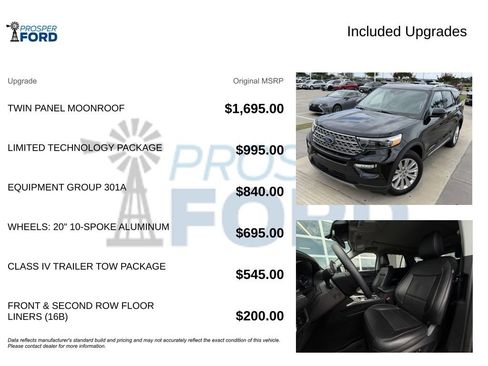 Used 2024 Ford Explorer Limited w/ Limited Technology Package AWD/4WD image 3