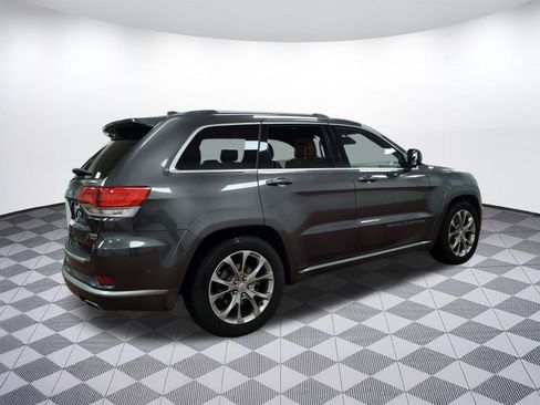 Used 2020 Jeep Grand Cherokee Summit w/ Platinum Series Group image 8