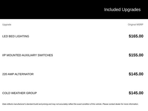 Used 2022 RAM 3500 Laramie image 7