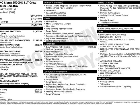 Certified 2022 GMC Sierra 2500 SLT image 15