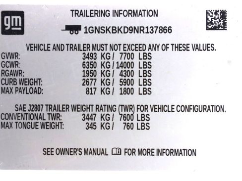 Used 2022 Chevrolet Suburban LS image 48