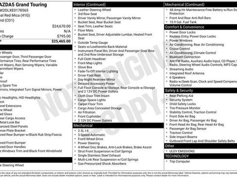 Used 2014 MAZDA MAZDA5 Grand Touring image 30
