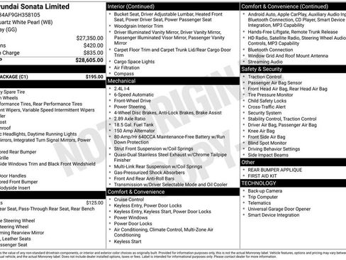 Used 2016 Hyundai Sonata Limited w/ Cargo Package FWD image 2