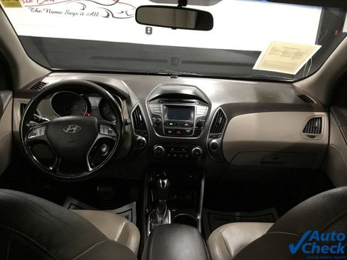 Used 2015 Hyundai Tucson SE AWD/4WD image 25