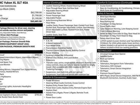 Used 2016 GMC Yukon XL SLT AWD/4WD image 35