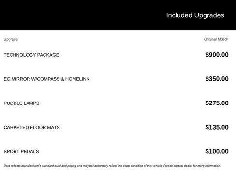 Used 2022 Kia Soul LX w/ Technology Package image 7