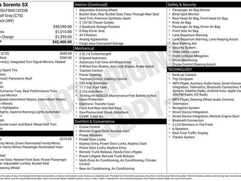 Certified 2022 Kia Sorento SX AWD/4WD image 5
