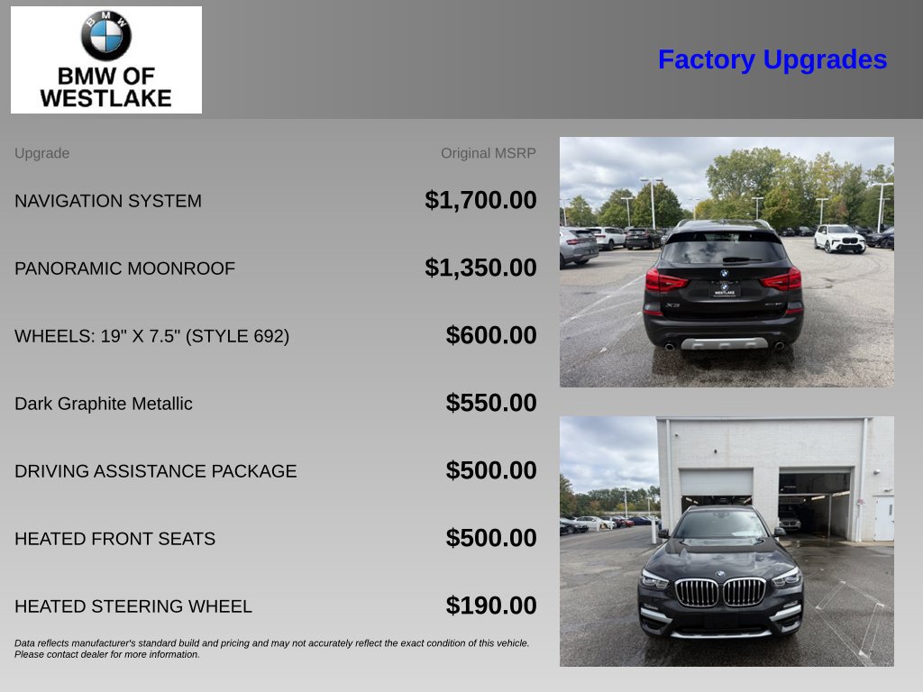 Used 2019 BMW X3 xDrive30i AWD/4WD image 4