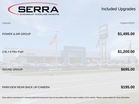Used 2015 Jeep Renegade Sport w/ Power & Air Group FWD image 2