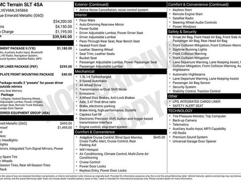 Used 2021 GMC Terrain SLT w/ Infotainment Package II AWD/4WD image 2