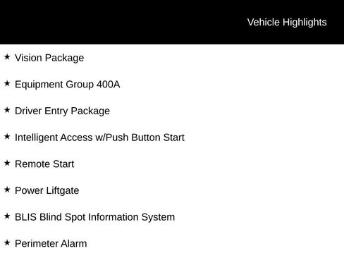 Used 2012 Ford Edge Sport w/ Driver Entry Pkg FWD image 5