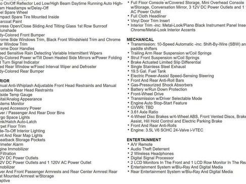 Used 2020 Honda Odyssey Elite image 19